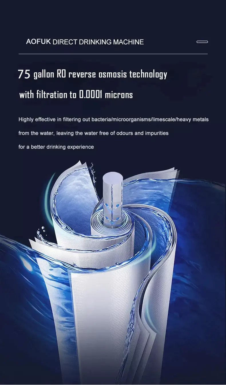 Standing RO Water Dispenser control panel